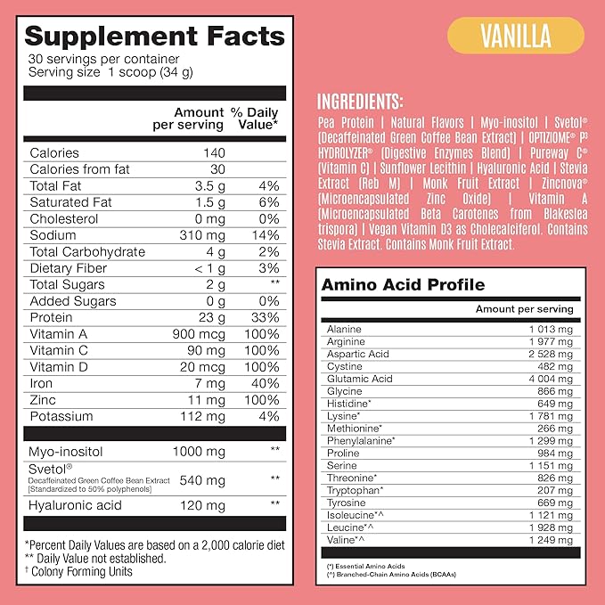 BIRDMAN Fitmingo Vegan Protein Powder with Inositol, Collagen Boosters, Hyaluronic Acid and Vitamins | Low Carb, Dairy Free, Lactose Free, Low Calorie | 23g Plant Based Vanilla Protein Powder