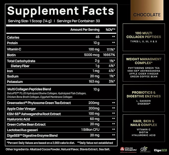 ELMNT Premium Chocolate Collagen for Women KSM66, Hyaluronic