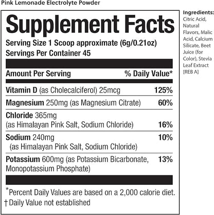 Perfect Keto Electrolytes Powder, Sugar and Gluten Free, Electrolyte Drink Mix, Sodium, Magnesium, Calcium and Potassium Supplement, Hydration, Recovery & Immune Support, Pink Lemonade, 45 Servings