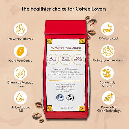 Puroast Low Acid Coffee Ground | Vanilla Blend Ground | Medium Roast | High Antioxidants & High pH |No Bitter Aftertaste | Reduced Heartburn & GERD | Suitable for Cold Brew - 2.2 LB