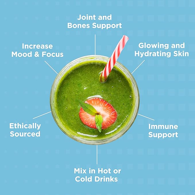 Collagen Peptides for Women & Men 1 & 3 Grass