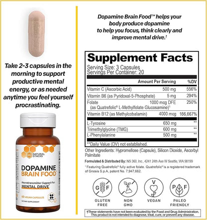 NATURAL STACKS Dopamine Brain Food - 650mg L-Tyrosine Supplement - Dopamine Supplement for Focus & Mental Drive - Supports Mental Energy - Neurotransmitter Support with B Vitamins - 60 Capsules