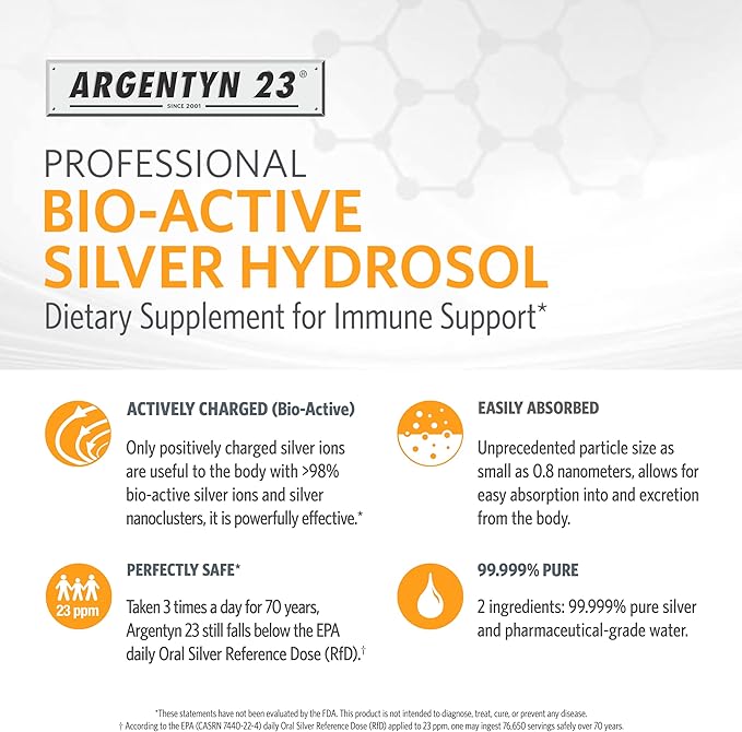 Argentyn 23 Professional Bio-Active Silver Hydrosol for Immune Support, Colloidal Silver, 23ppm, 1oz (29mL) Fine Mist Spray