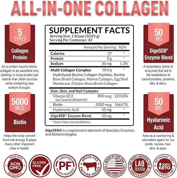Multi Collagen Peptides Powder 5 Types 16 oz