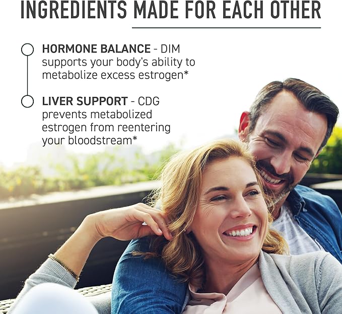 Calcium D-Glucarate with DIM Supplement 30ct