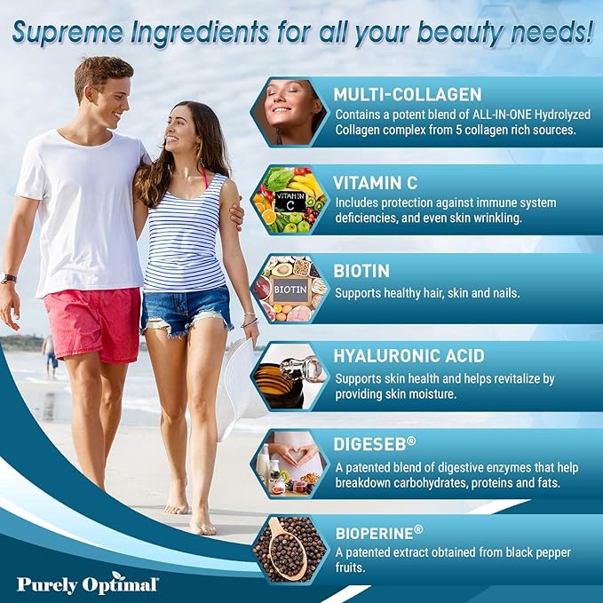 Premium Multi Collagen Peptides (Types I, 120 Collagen