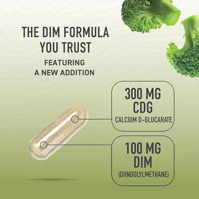 Calcium D-Glucarate with DIM Supplement 30ct