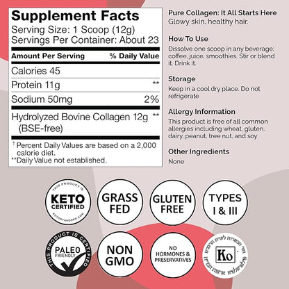Zint Collagen Peptides Powder (10 Ounce):