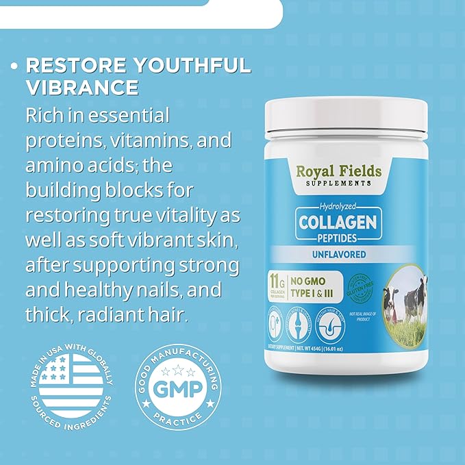 Collagen Peptides for Women & Men 1 & 3 Grass