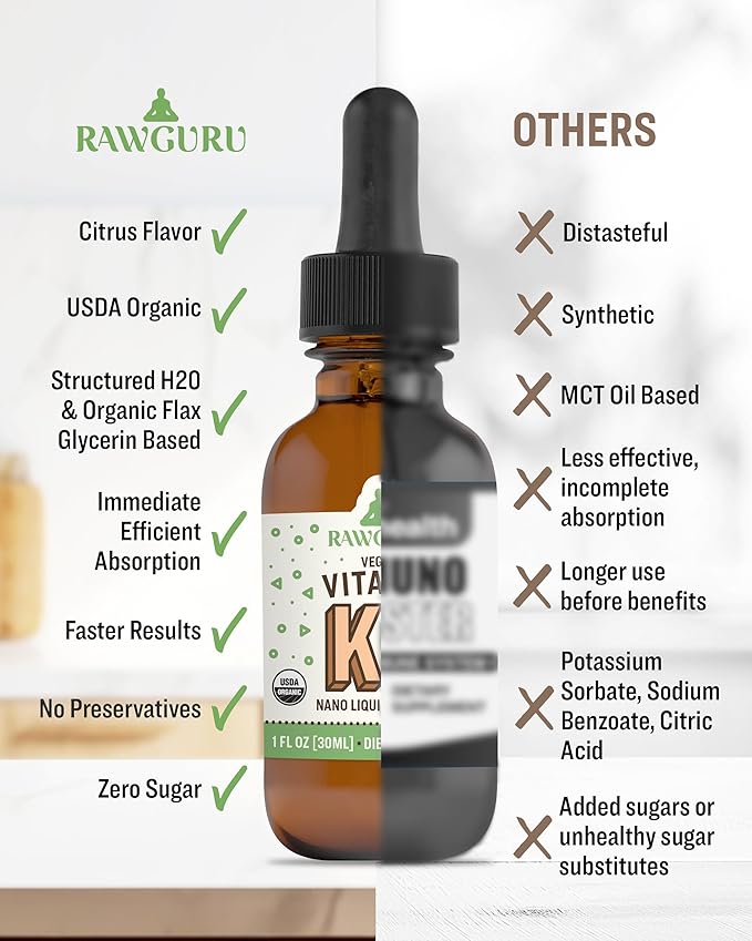 RawGuru Vitamin K2 Supplement - Organic Vegan Vitamin K2 MK7 with Trace Minerals - Nano-Processed Antioxidant & Immune Support Supplement Tincture - 30 Servings of Vegan Drops per 30 ml, Pack of 1