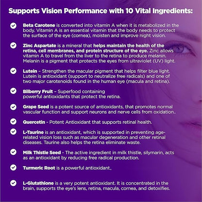 Eye Vitamins Supplement with Lutein, Bilberry, 90 Capsules,