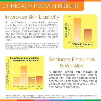 Sparkle Skin Boost Orange Verisol Collagen 5.3oz