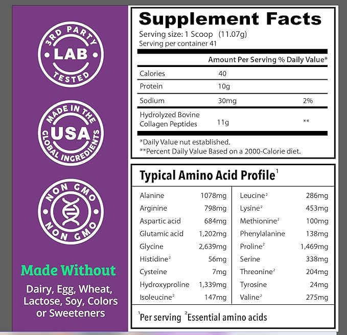 Dr. Matthew Collagen Protein Powder. Grass