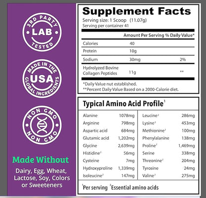 Dr. Matthew Collagen Protein Powder. Grass