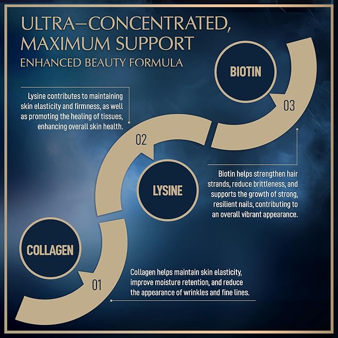 Liquid Collagen Peptides with Biotin and Lysine 50,000mcg Collagen 10,000mcg Biotin 2oz Strawberry