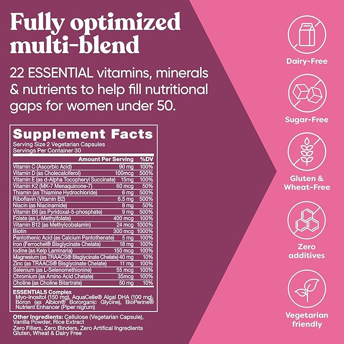 Next Gen Multivitamin for Women – 22 Optimized B6 and 60 Vegetarian