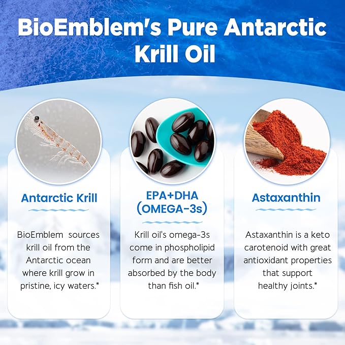 BioEmblem 3 Pack Antarctic Krill Oil 1000mg Softgels, Omega-3s Oil 180-Count Non-GMO, 90 Days