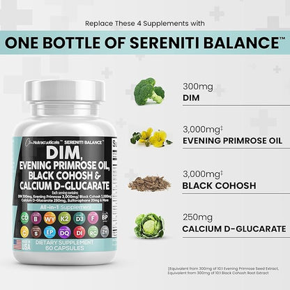 Clean Nutraceuticals DIM 300mg Evening Primrose 3000mg Black 3000mg Calcium 250mg Sulforaphane 60 Caps