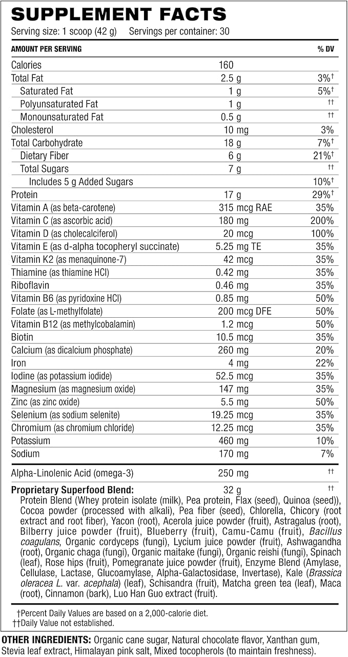 shakeology Whey Protein Powder Blend 30 Servings