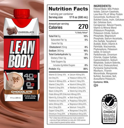 Lean Body Ready-to-Drink Chocolate Protein Shake, 40g Protein, 0 Sugar, 22 Vitamins 17 Fl 12)