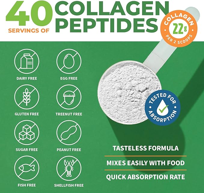Collagen Peptides Powder Unflavored 1, 2 2 & 3 - 11g Per