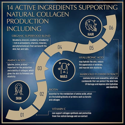 Vegan Collagen Supplements for Women and Men 30 Collagen