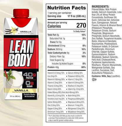 Lean Body Ready-to-Drink Vanilla Protein Shake, 40g Protein, 0 Sugar, 22 Vitamins 17 Fl 12) LABRADA
