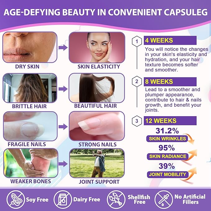Multi Hydrolyzed Collagen Peptides Capsules 2200mg(Type I, 5000mcg, Vitamin