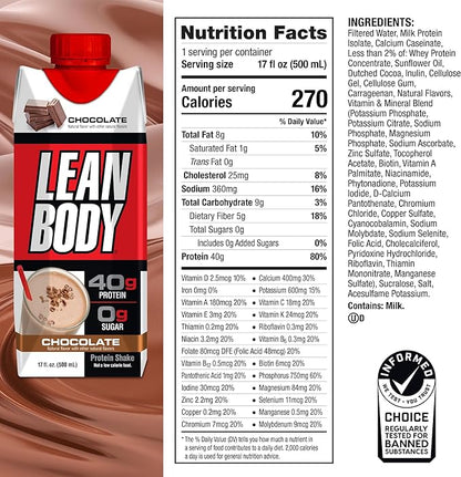Lean Body Ready-to-Drink Chocolate Protein Shake, 40g Protein, 0 Sugar, 22 Vitamins 17 Fl 12)
