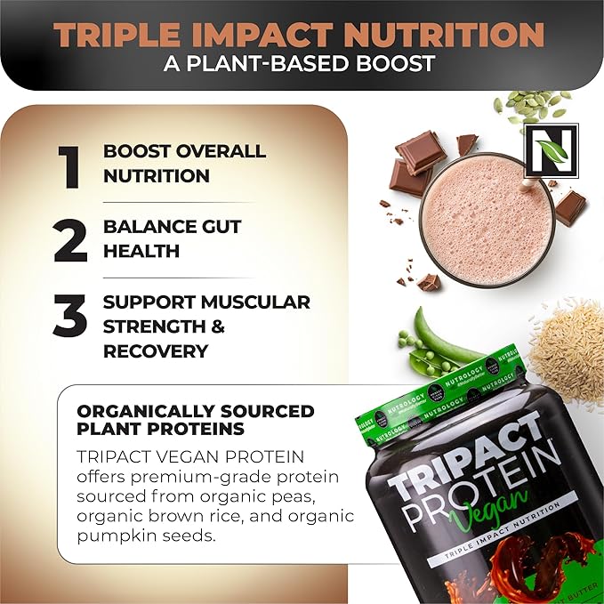 TRIPACT Vegan Protein Powder, for Vegan 20 Servings
