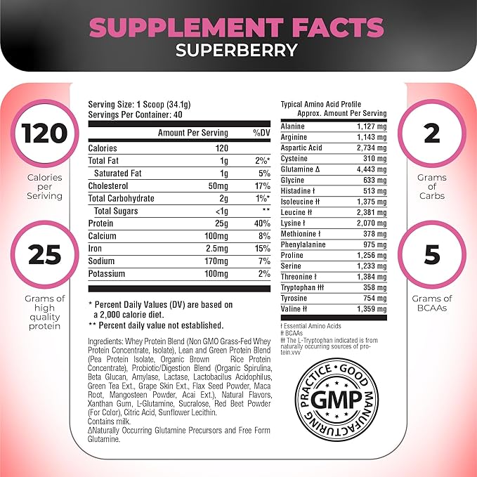 TRIPACT Protein Powder, Superberry 7-in-1 Meal 40 Servings