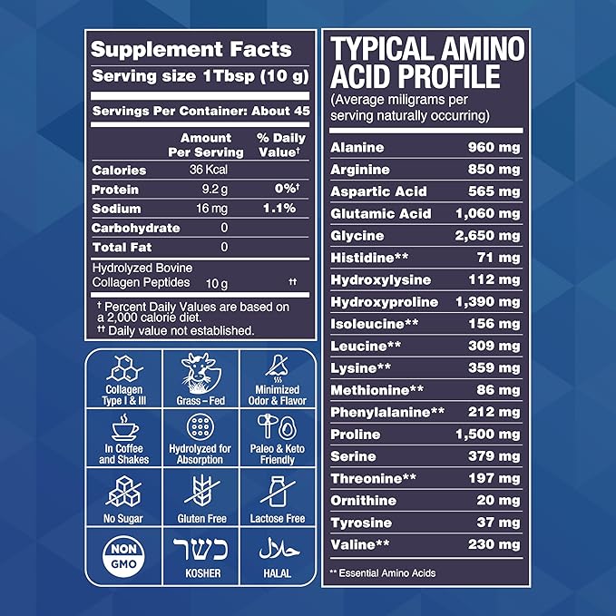 EAT WELL PREMIUM FOODS Collagen Peptides 45 Servings, 16oz, Collagen