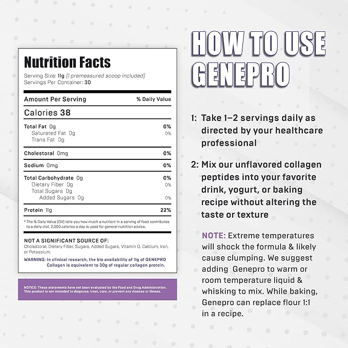 Musclegen Research Genepro Unflavored Protein Powder (30 Servings)