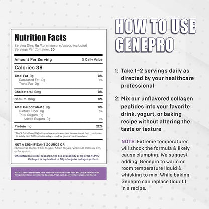 Musclegen Research Genepro Unflavored Protein Powder (30 Servings)