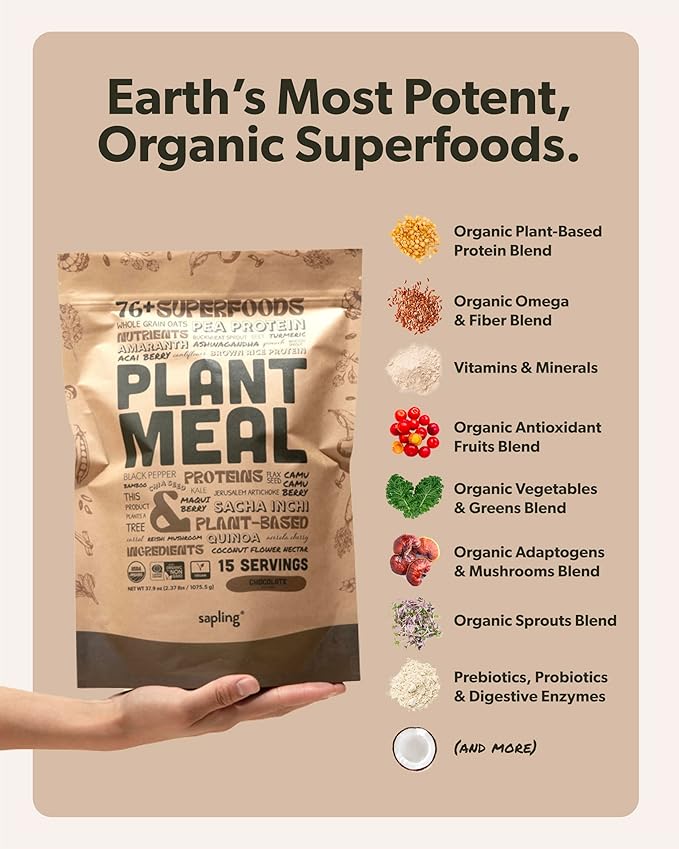 Plant Meal Replacement Shake 25g of 76+ Organic 15 Servings