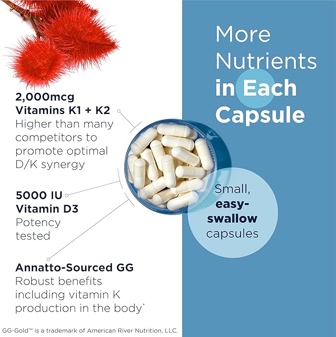 Designs for Health Vitamin D Supreme 5000 IU 2000mcg Vitamin MK4 for D3 Enhanced (30 Capsules)