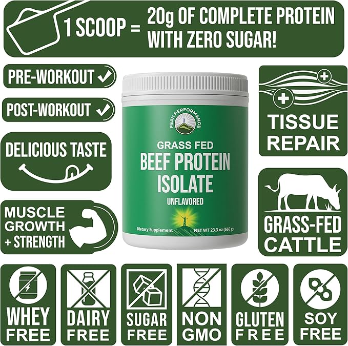 Grass Fed Beef Protein Powder - Lactose Free Great Tasting Beef Protein Isolate. Complete Animal Based Non Dairy Paleo Carnivore Supplement for Prime Muscle Building. No Whey. Unflavored