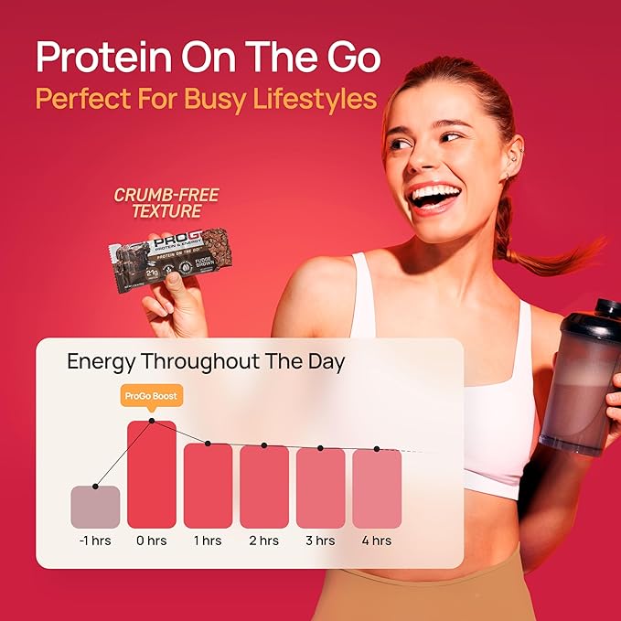 ProGo Protein Bars, Energy Bars – Up to 22g Clean Protein, 95% Pure Isolate for Muscle Growth, Collagen for Recovery, Low Calorie, Sweetened w/Honey & Peanut Butter (20-Count, Variety Pack)