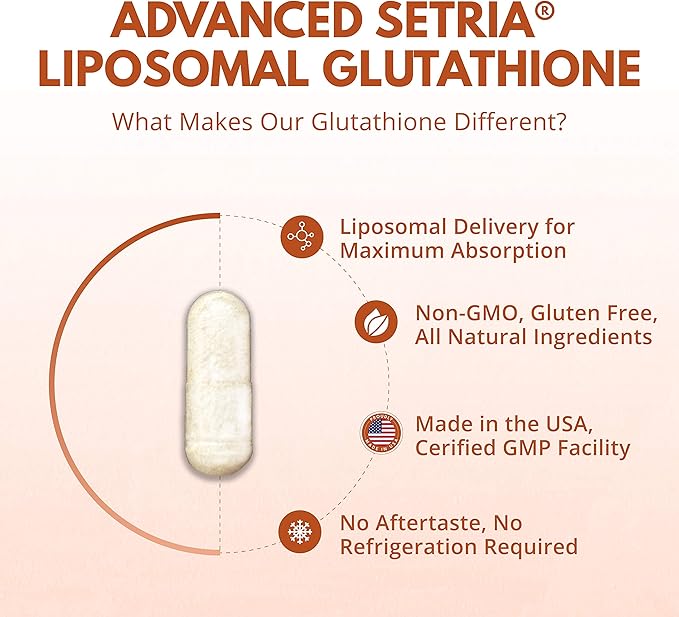 Liposomal Glutathione (Setria® 700 mg) (60 ct)