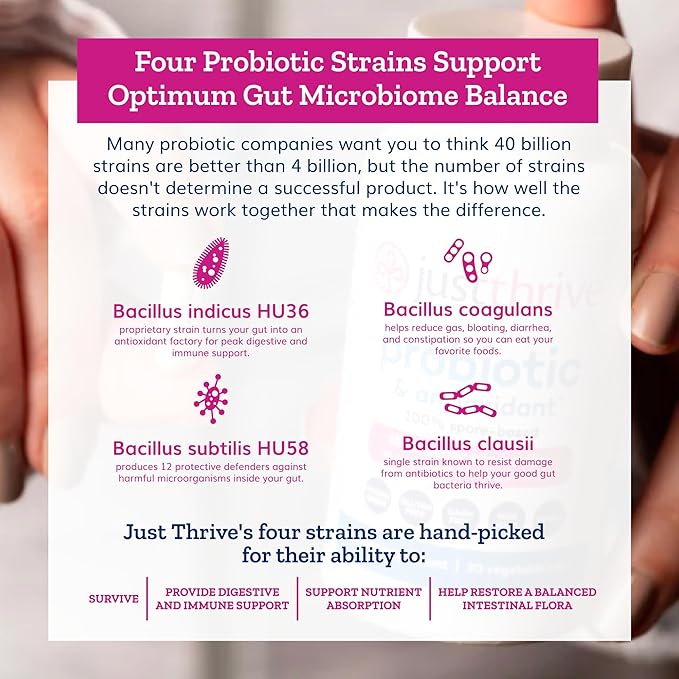 Just Thrive Probiotic & Antioxidant Supplement 100% Spore-Based 30 Caps