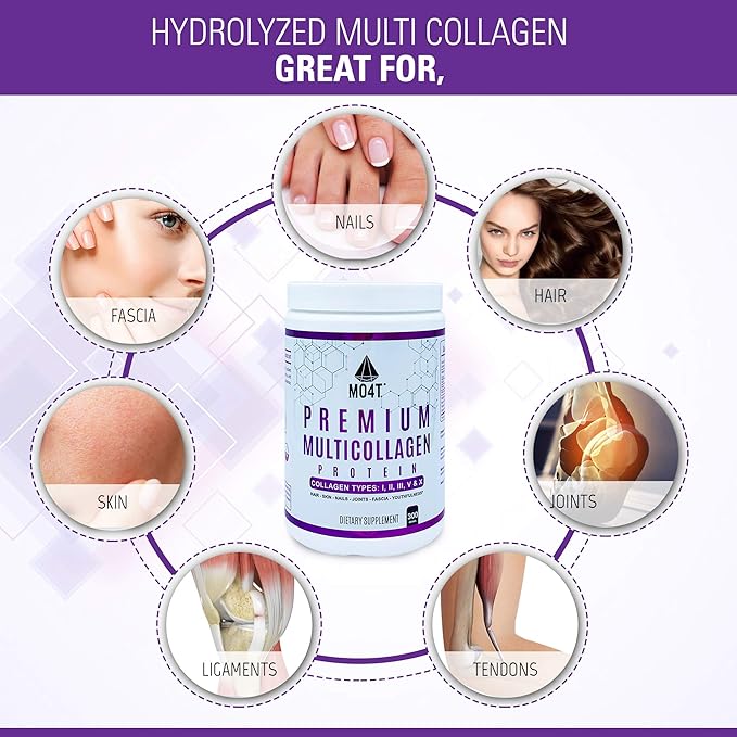 MO4T Premium Multi Collagen Powder -Type 1,2,3,5,10 -Sugar-Free, -10.58 Oz