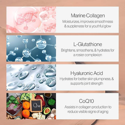 Relumins Advance Rejuvenating Collagen Beauty Drink CoQ10, EGCG, 50mL Drinks