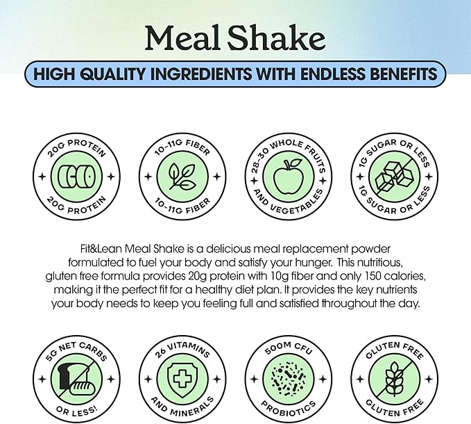Fit & Lean Meal Shake, Fat 0.8 lbs (365 g),10 g),10 Servings