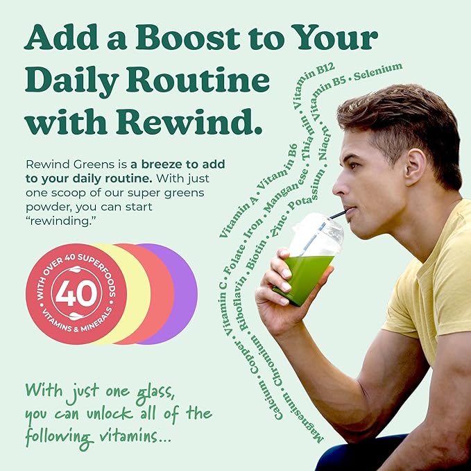 Rewind Greens - Super Greens Powder 40 Superfoods B12, Zinc,