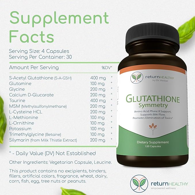 Glutathione Symmetry | S-Acetyl Glutathione Supplement 120 caps