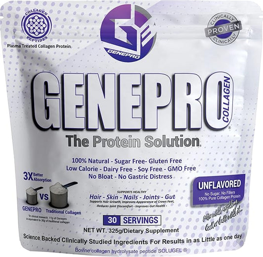 Musclegen Research Genepro Unflavored Protein Powder (30 Servings)