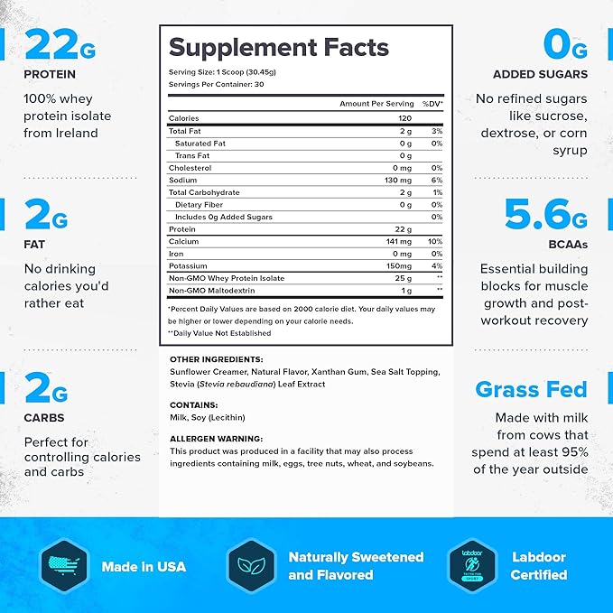 LEGION Whey+ Whey Isolate Protein Powder (30 Serving,