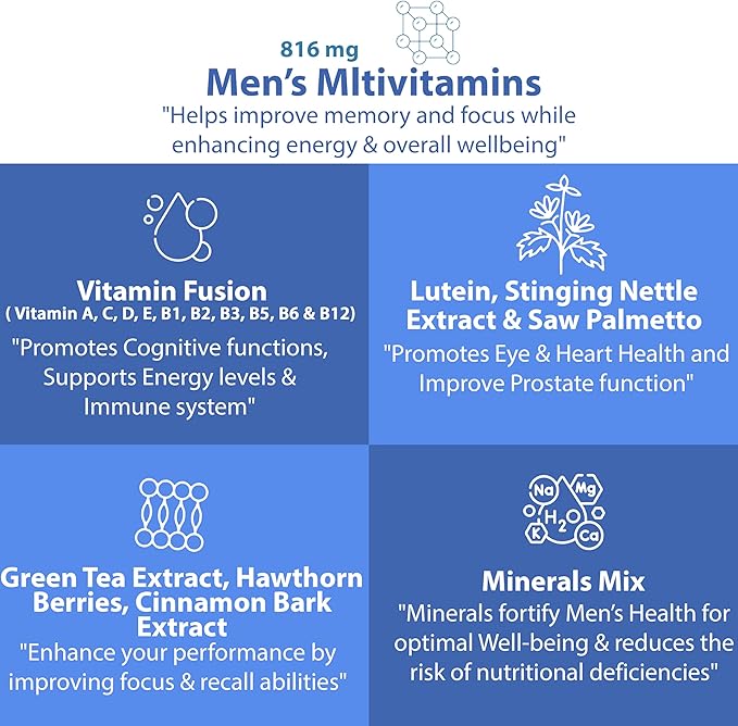 Multivitamin for Men B12, Zinc, 1