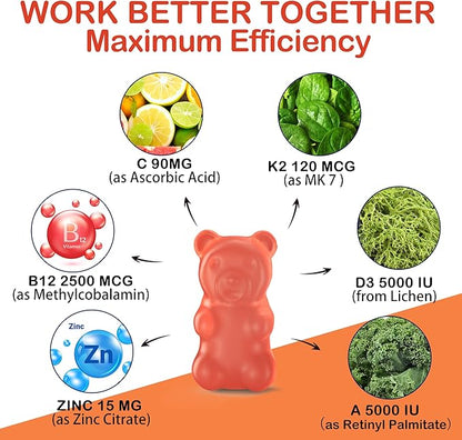 Methylated Multivitamin Women Men, Vitamin D3 K2 5000IU 5000IU / 10,000IU, B12 B12 5000 5000 mcg 2500mcg, K2 K2 (MK-7) (MK-7) 240mcg- 240mcg- ADK+Methyl B12, Vegan D3,Vitamin A,C,Zinc