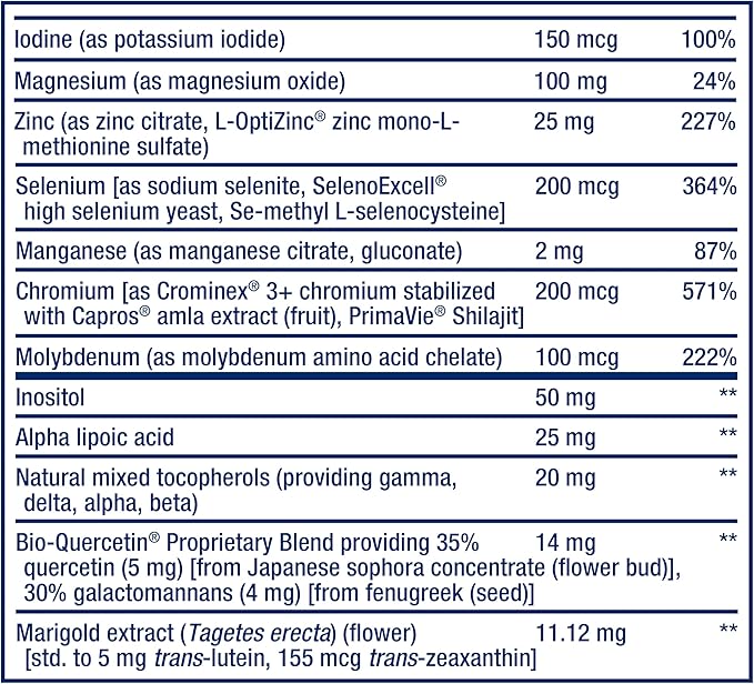 Life Extension Two-Per-Day Multivitamin 60 Capsules
